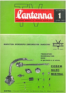 Rivista L'antenna